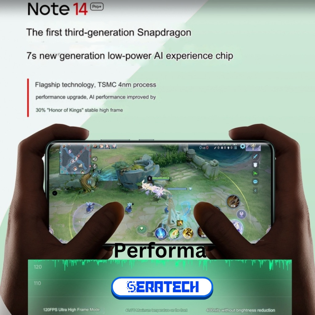 Performa dan Baterai Kamera Design dari Redmi Note 14 Pro+ 5G